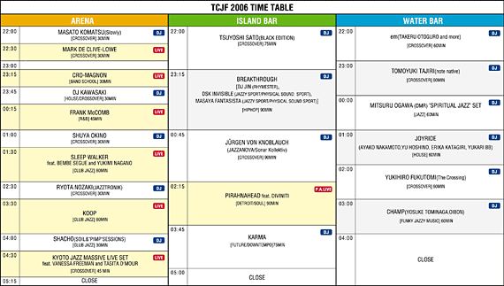 TCLF2006 TIMETABLE